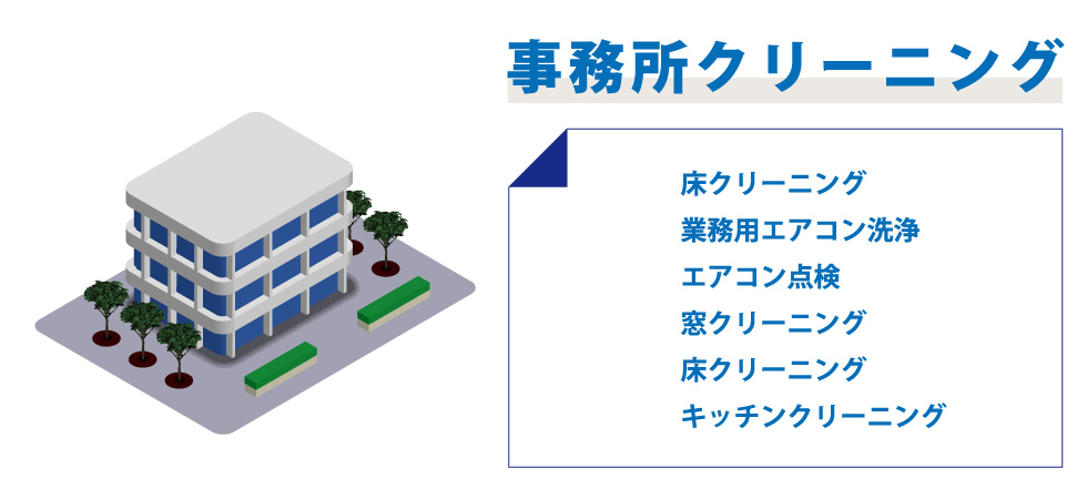 事務所クリーニング